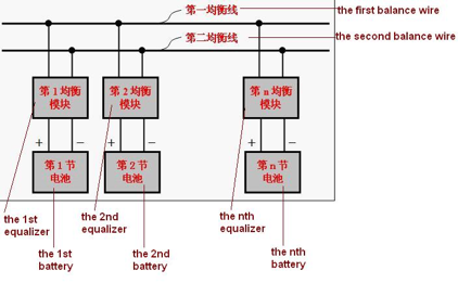 4S锂电池电池平衡?？閣iring.png